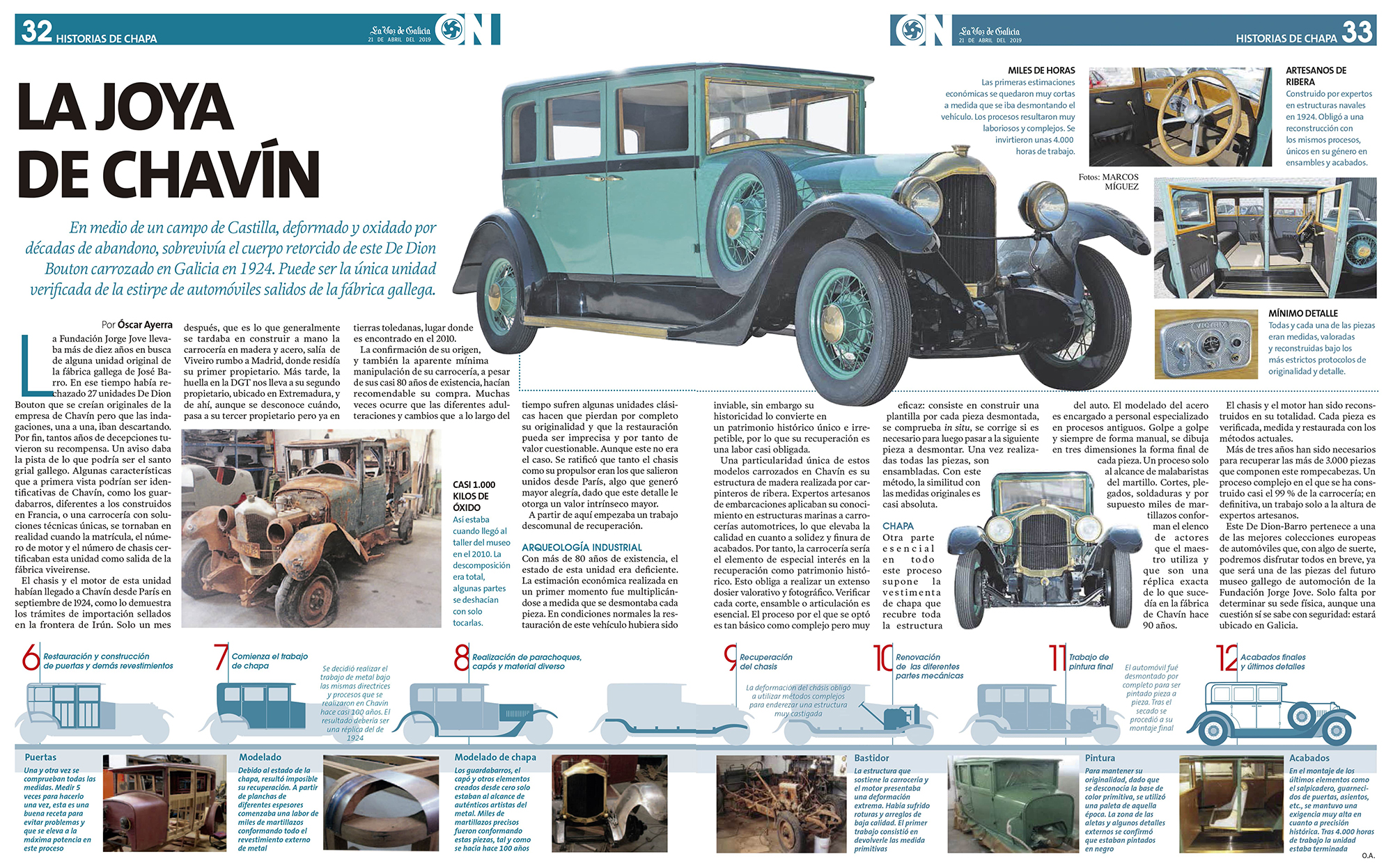 Artículo de La Voz de Galicia en colaboración con la Fundación Jorge Jove sobre el automóvil clásico De Dion Bouton fabricado en Chavín