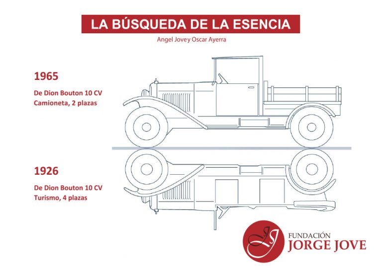 La Búsqueda de la esencia