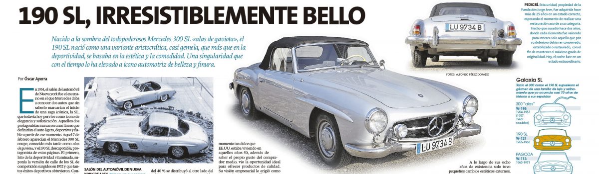 MERCEDES 190 SL «IRRESISTIBLEMENTE BELLO»